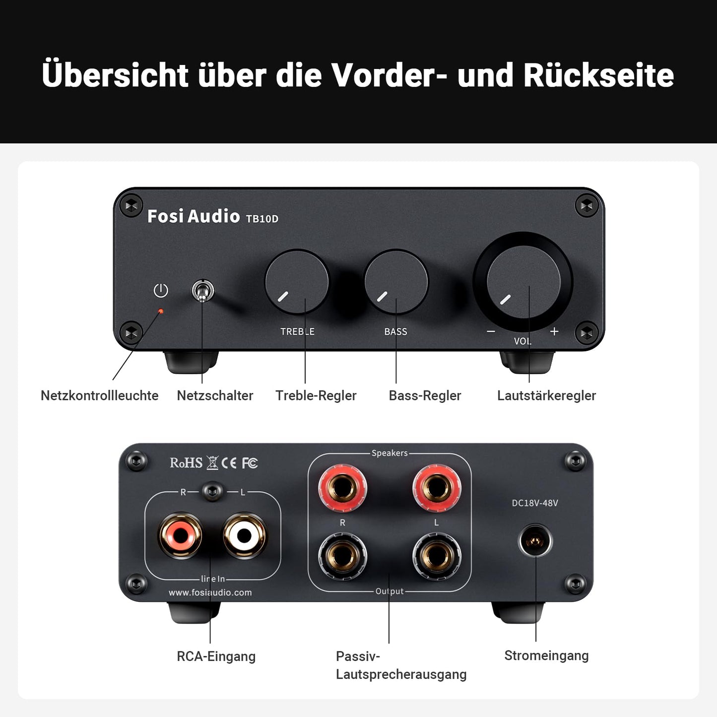 Fosi Audio TB10D Mini HiFi Verstärker Klasse D, 600W, TPA3255 Chip, mit Höhen- und Bassregelung
