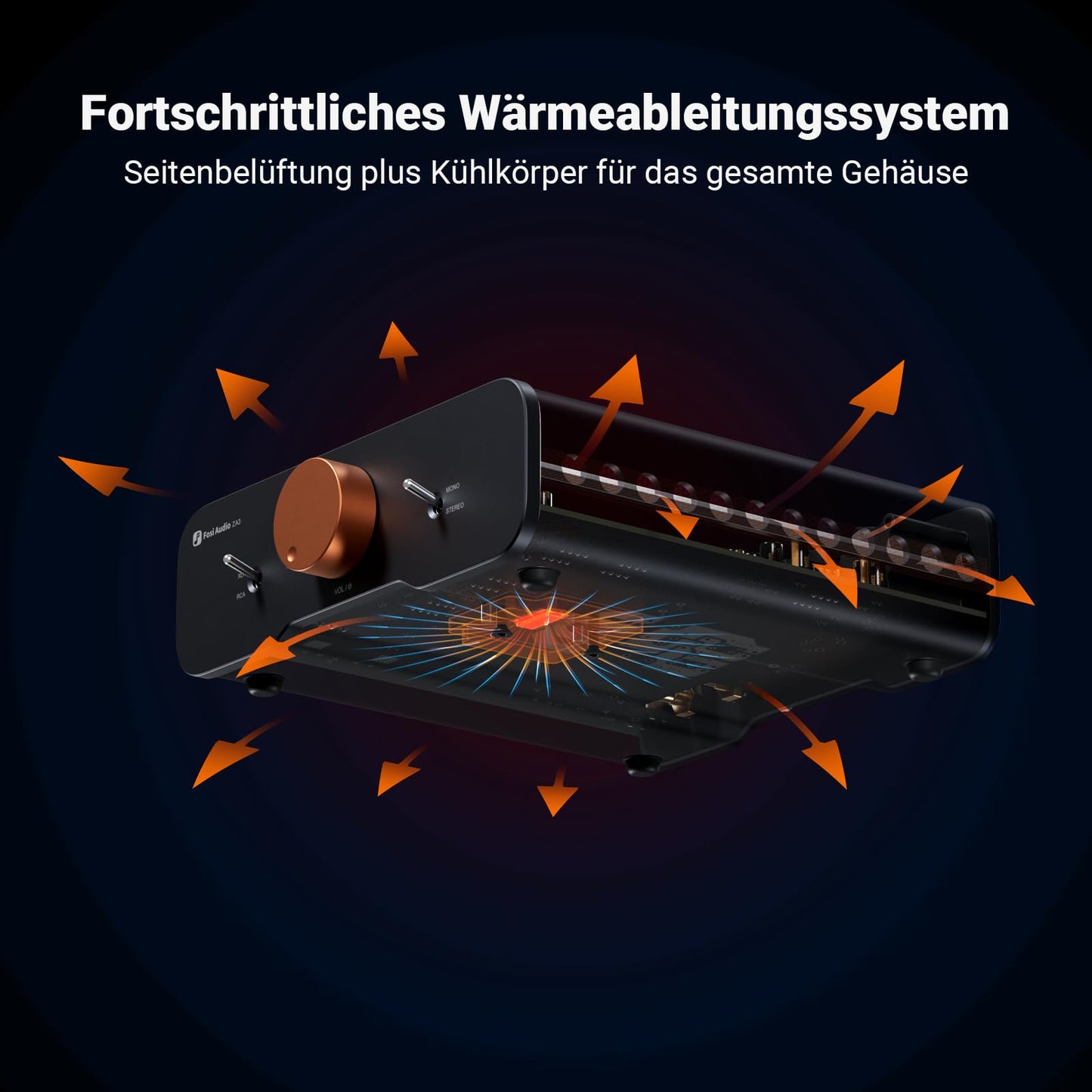 Fosi Audio ZA3 Mini HiFi Verstärker, Stereo/Mono, mit TPA3255 Chip, XLR-Eingänge