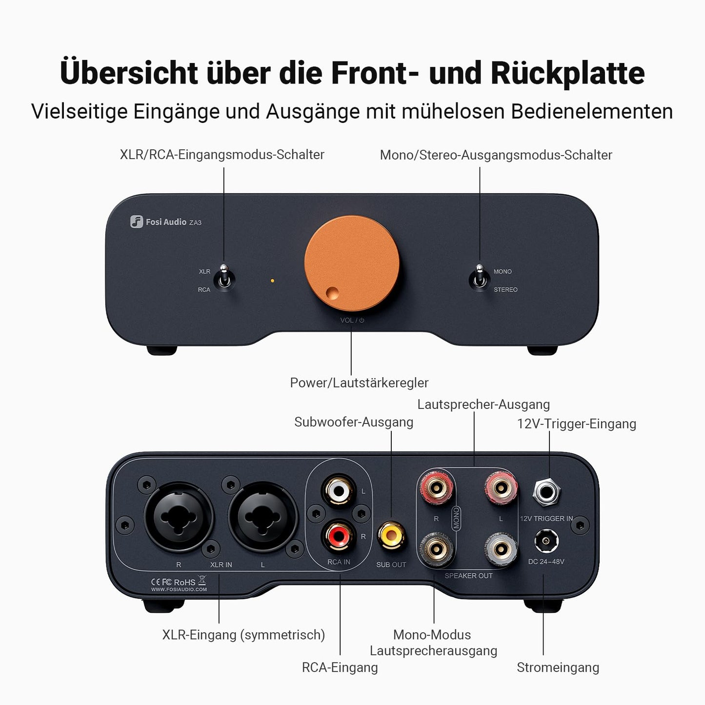 Fosi Audio ZA3 Mini HiFi Verstärker, Stereo/Mono, mit TPA3255 Chip, XLR-Eingänge