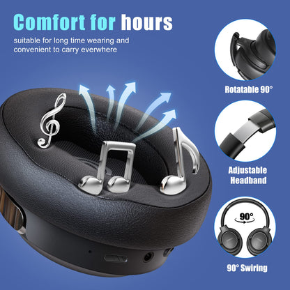 BERIBES Bluetooth Kopfhörer Over Ear, 65h Akkulaufzeit, 6 EQ-Modi, Schwarz